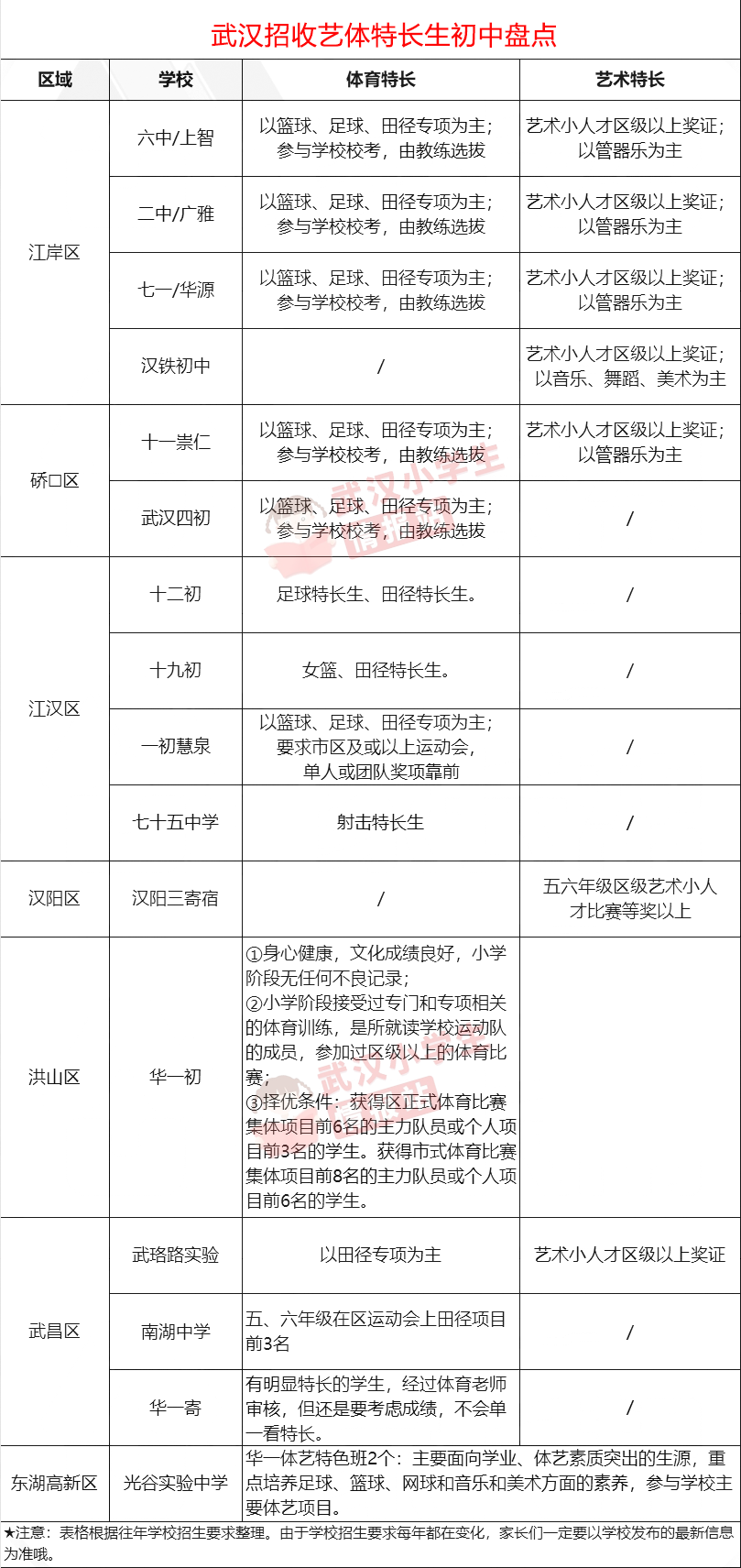 9e4ee70b63fb8cd1eb2d7bd0e3f0b9a7.png