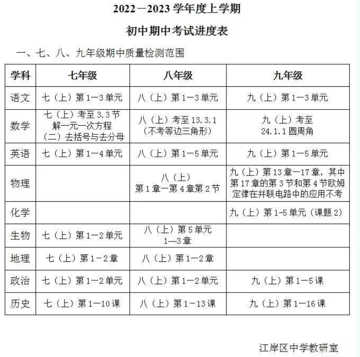 微信图片_20221019104106.png