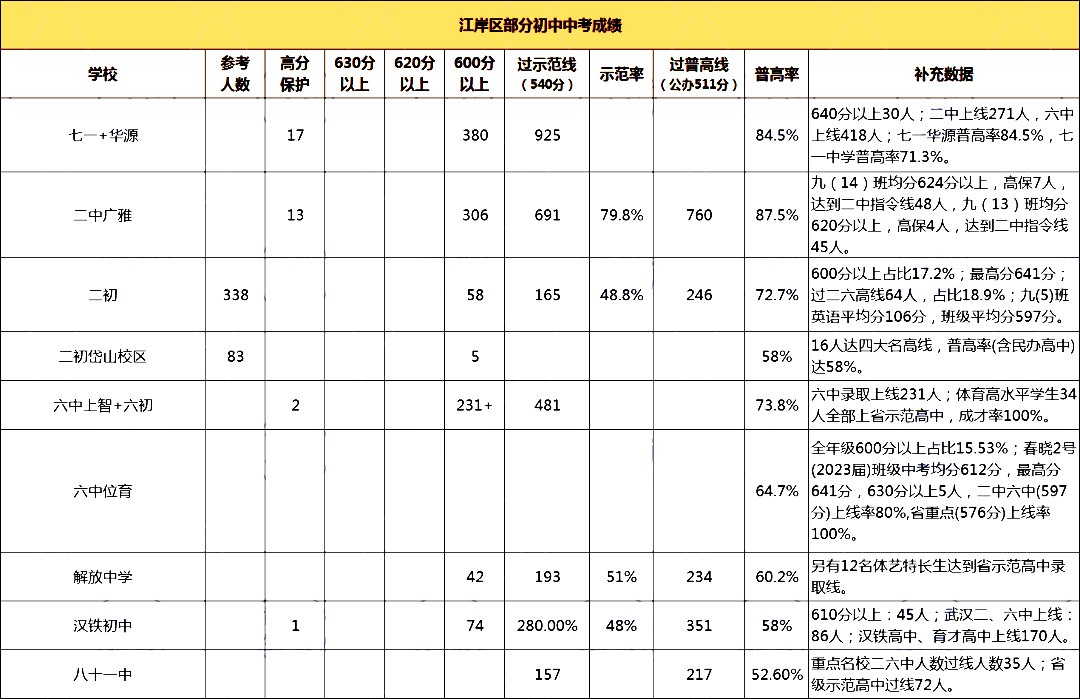 a8872e2ddbda01836ad2439dd33539c4.png