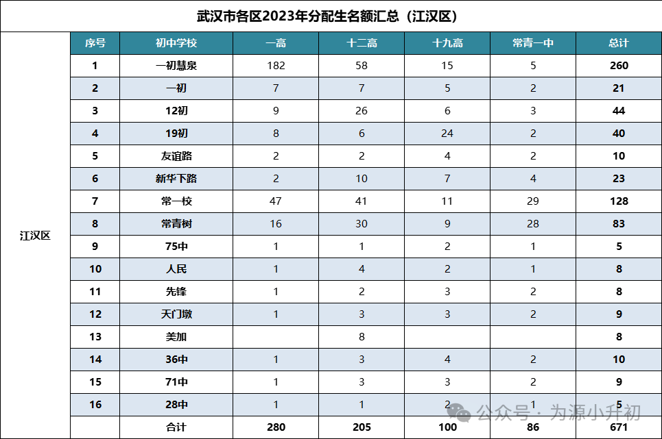 d32c35c2efaa20bbc7a42f4de5a9fc2f.png