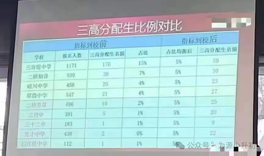 5ea38f84ac253a880b9506bc54571149.png