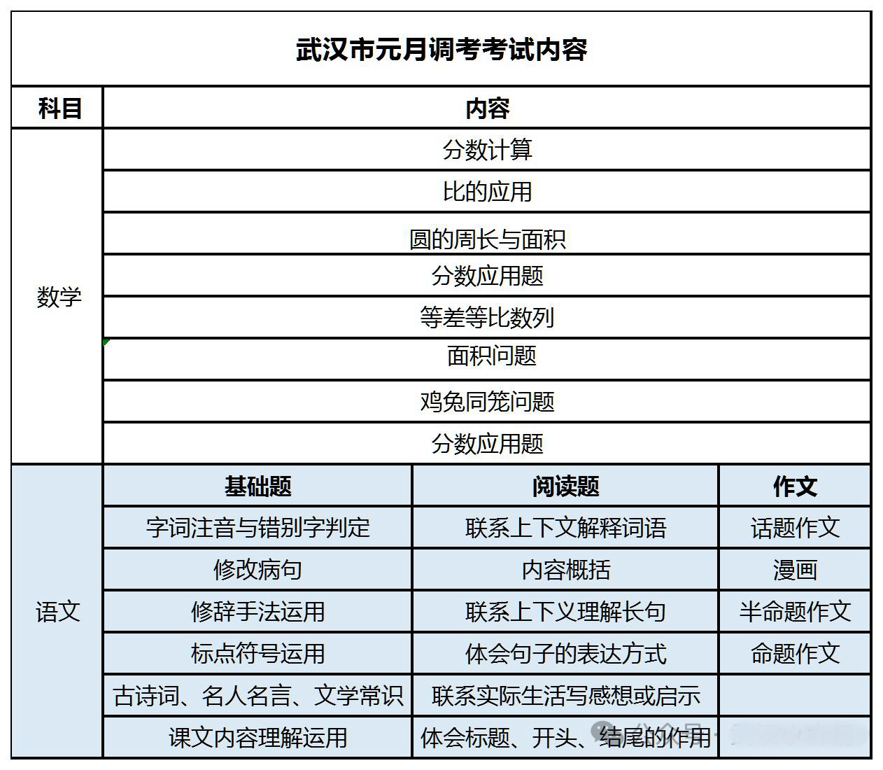 c5b592a89a92c0e8b872d336dce99b17.png