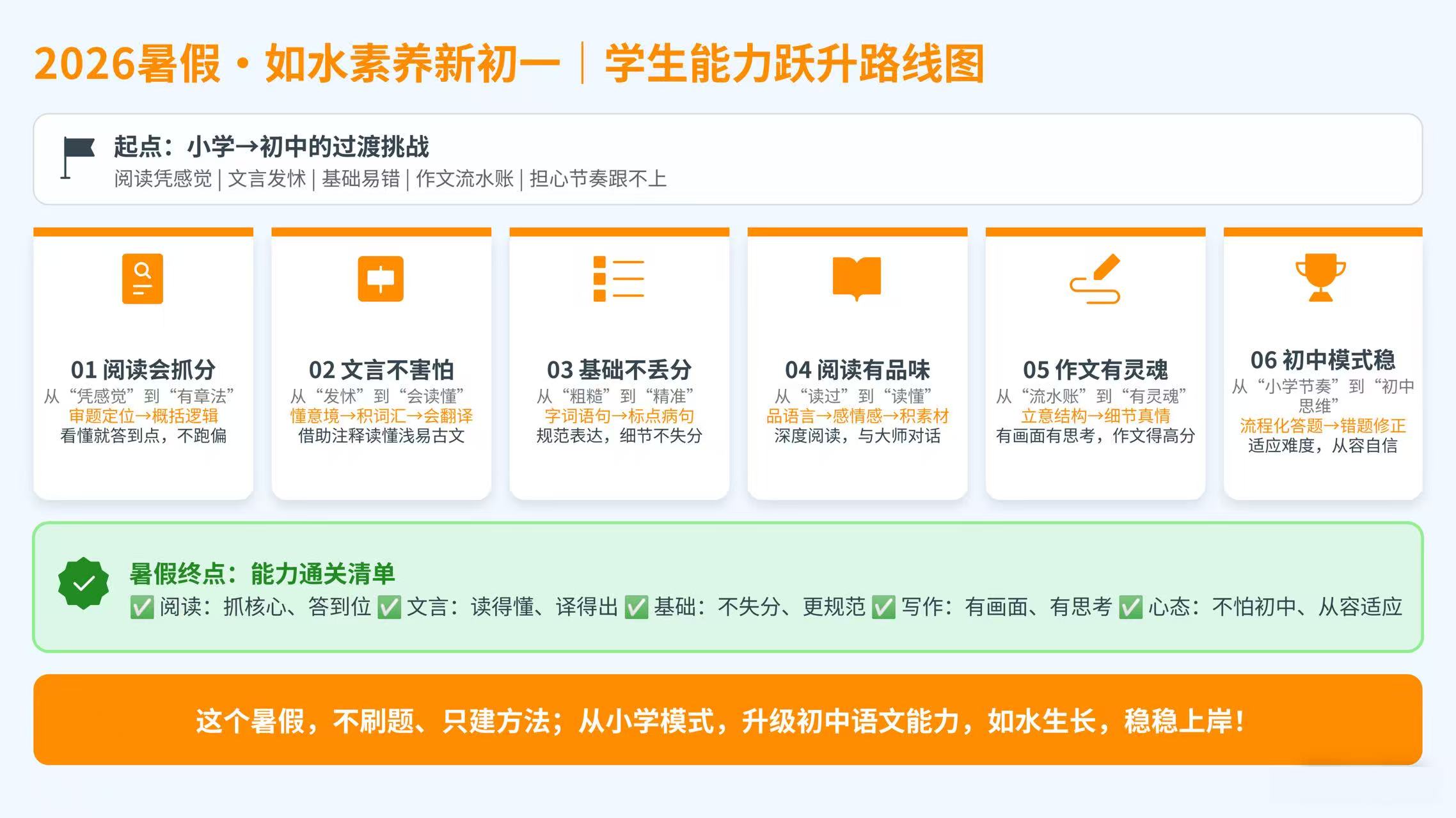 新初一语文.jpg
