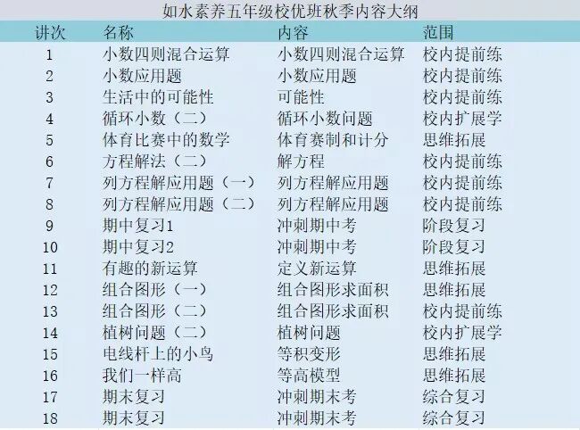 五年级.jpg