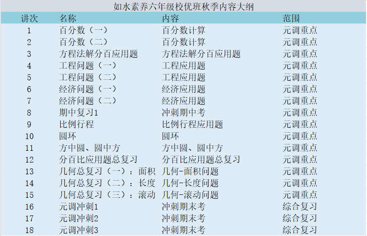 六年级.png