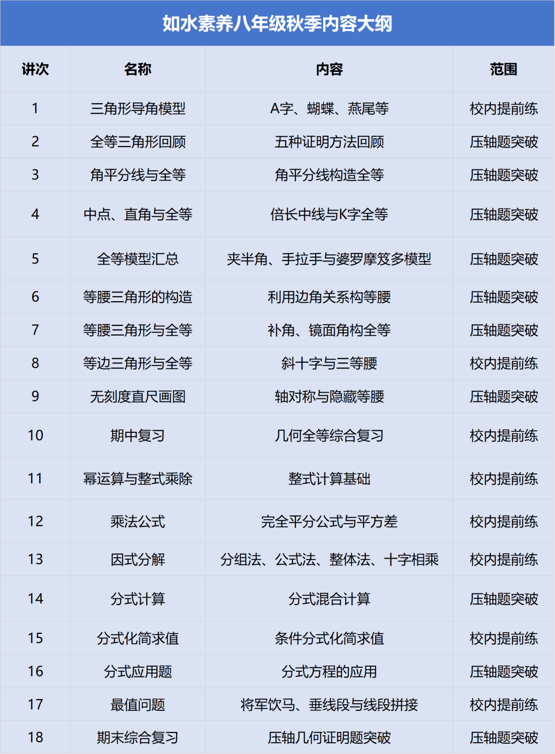 八年级.png