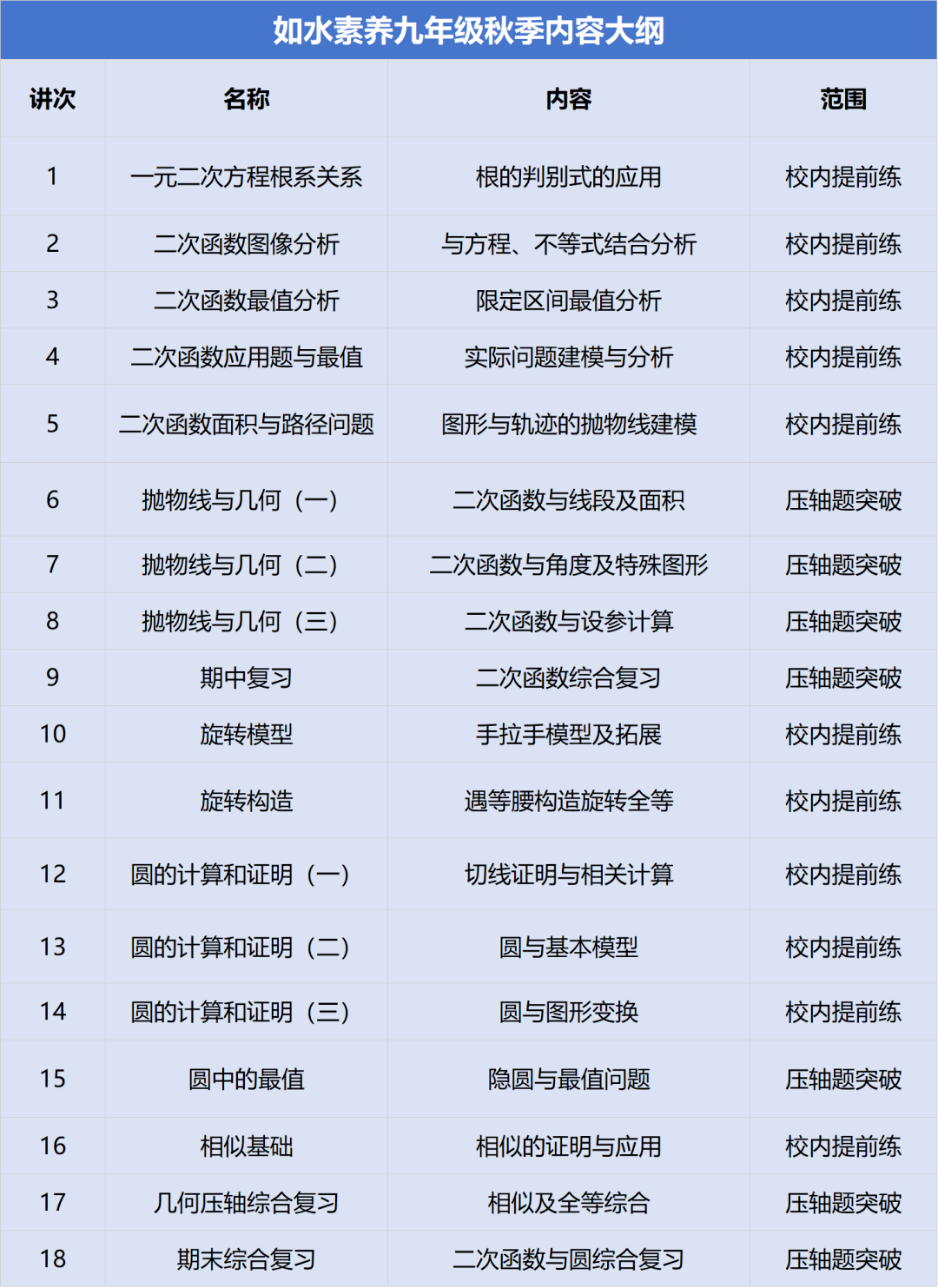 九年级.png