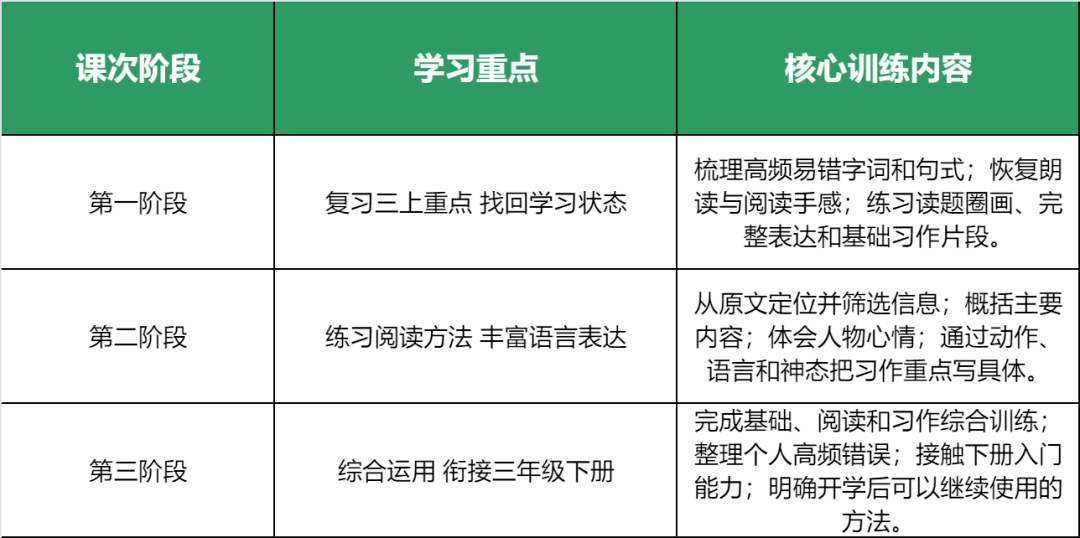 三年级.png