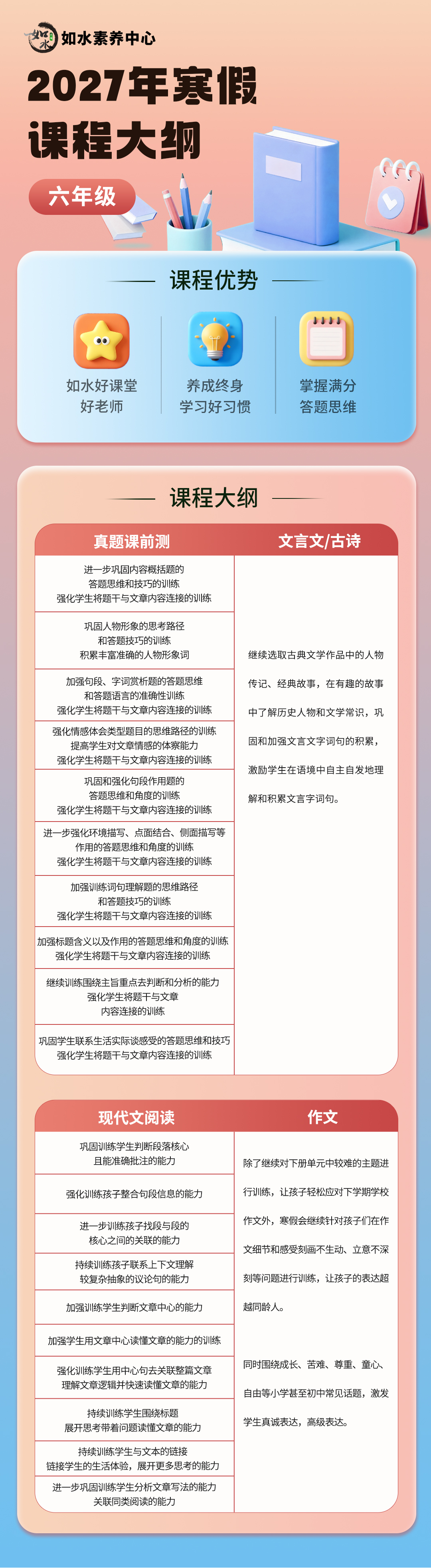 2027年寒假课程大纲六年级（261008）.jpg