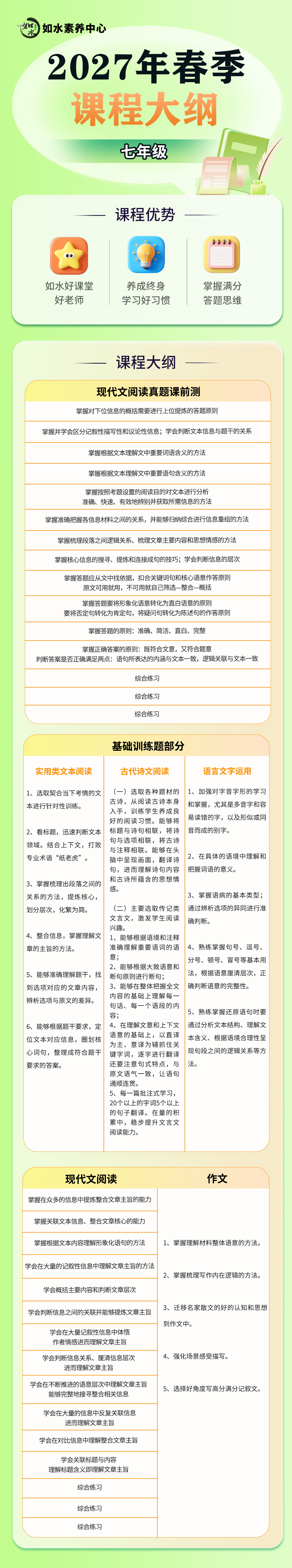 2027年春季课程大纲七年级（261008）.jpg