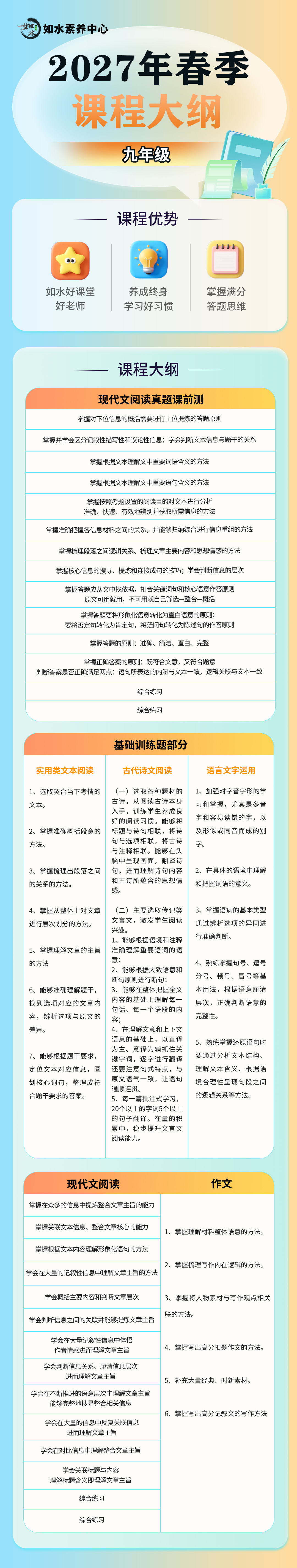 2027年春季课程大纲九年级（261009）.jpg