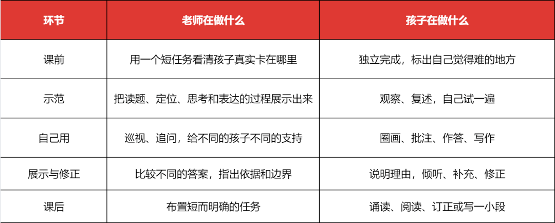 六年规划4.png